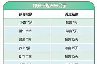 保级狂魔？埃弗顿剩3轮领先降级区11分，被扣8分仍成功保级❗